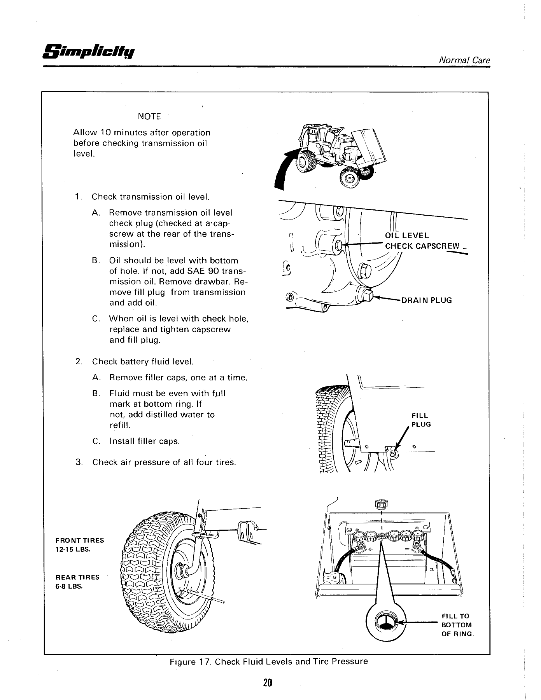 Simplicity 6010, 6008 manual 