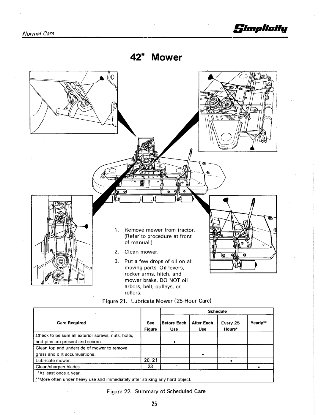 Simplicity 6008, 6010 manual 