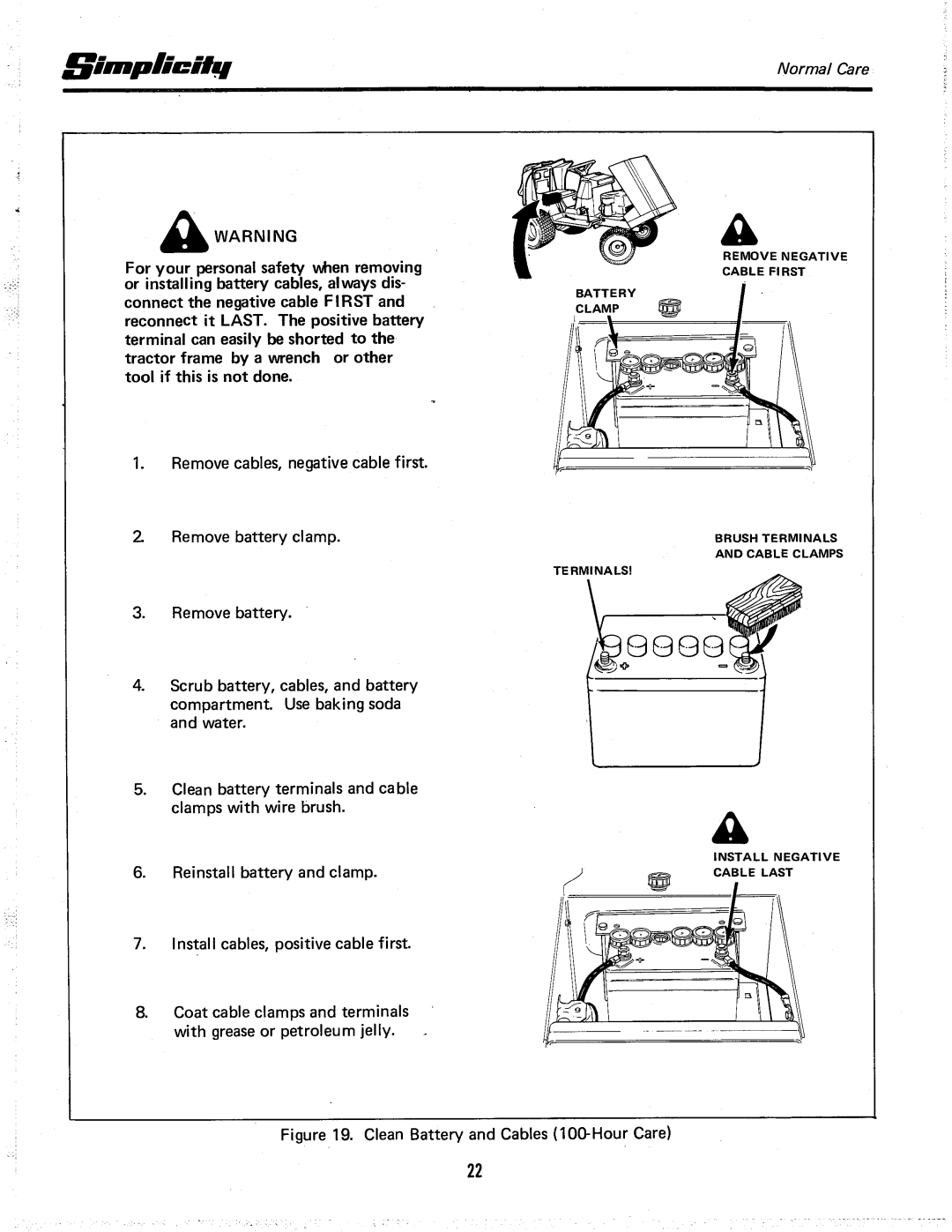 Simplicity 6011 manual 