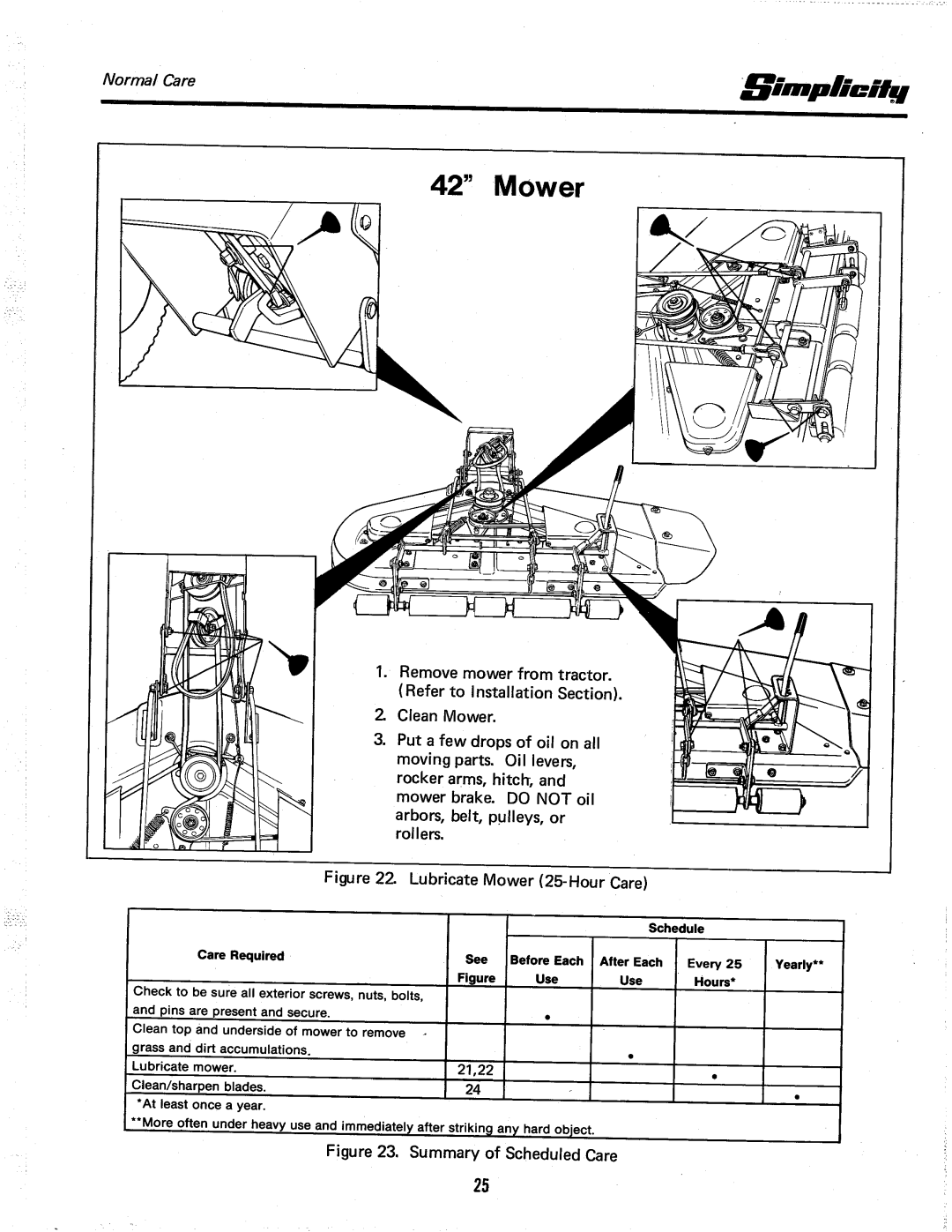 Simplicity 6011 manual 