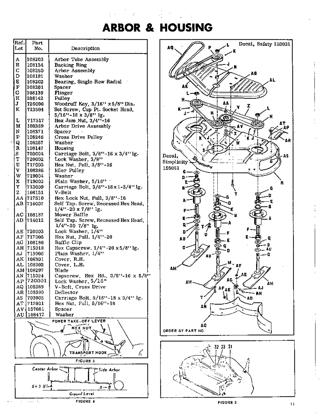 Simplicity 606 manual 