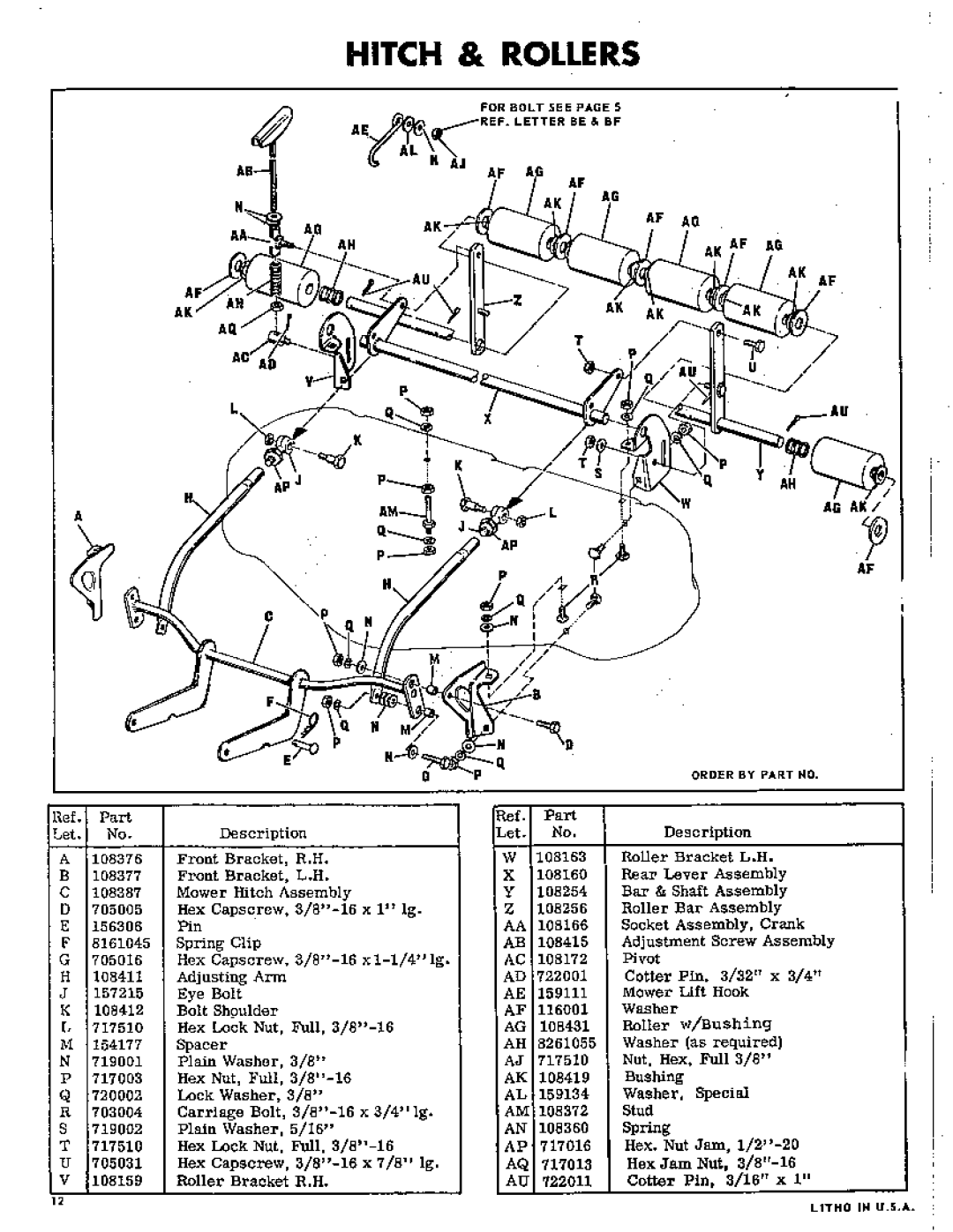 Simplicity 606 manual 