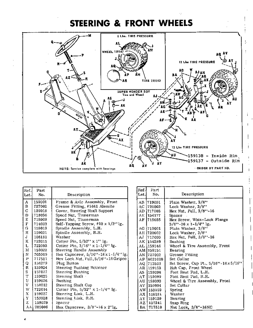 Simplicity 606 manual 