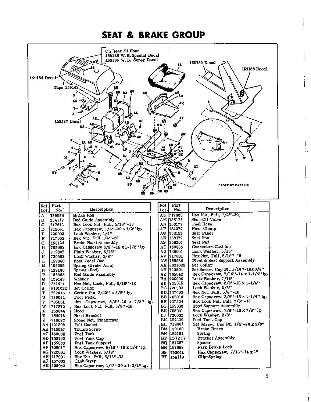 Simplicity 606 manual 