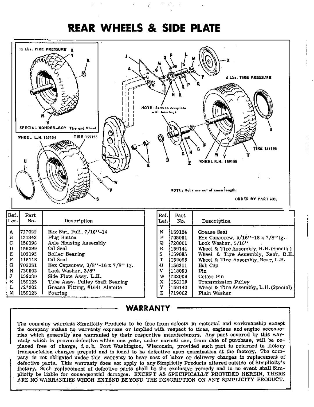 Simplicity 606 manual 