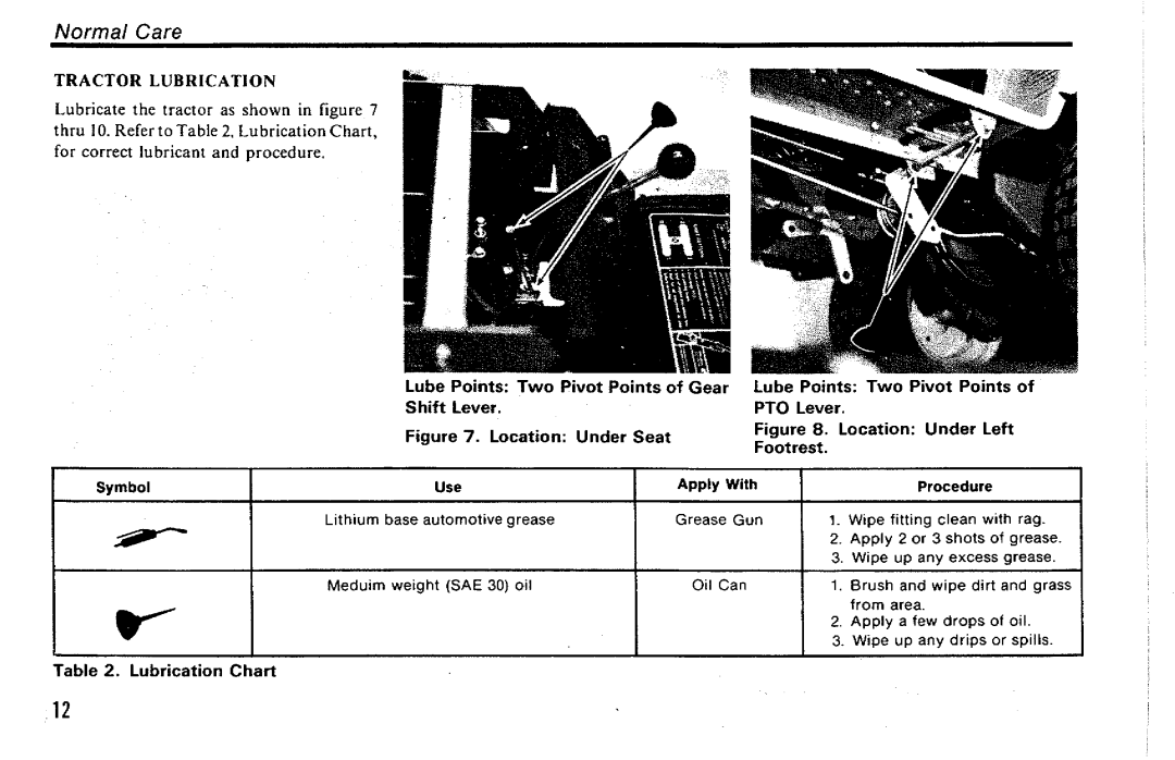 Simplicity 6100 Series manual 