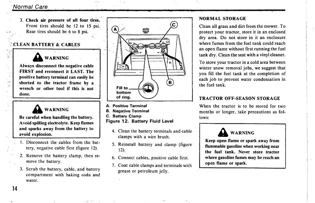 Simplicity 6100 Series manual 