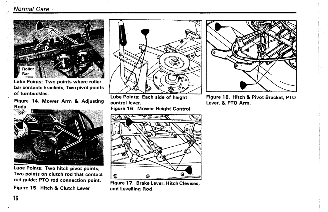 Simplicity 6100 Series manual 