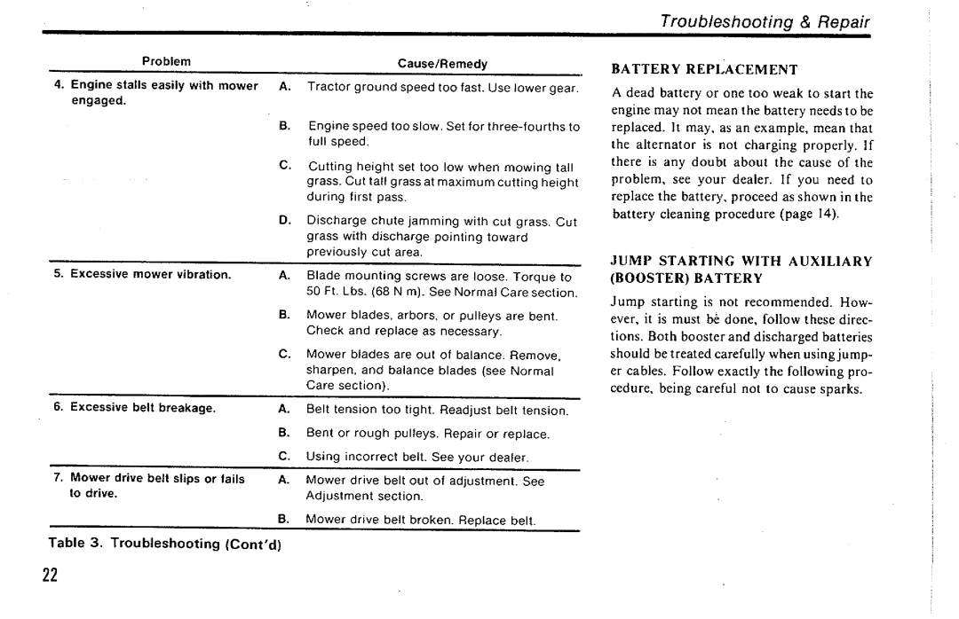 Simplicity 6100 Series manual 