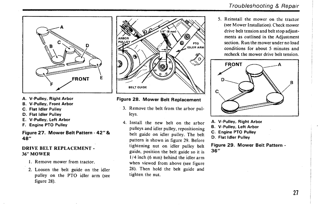 Simplicity 6100 Series manual 