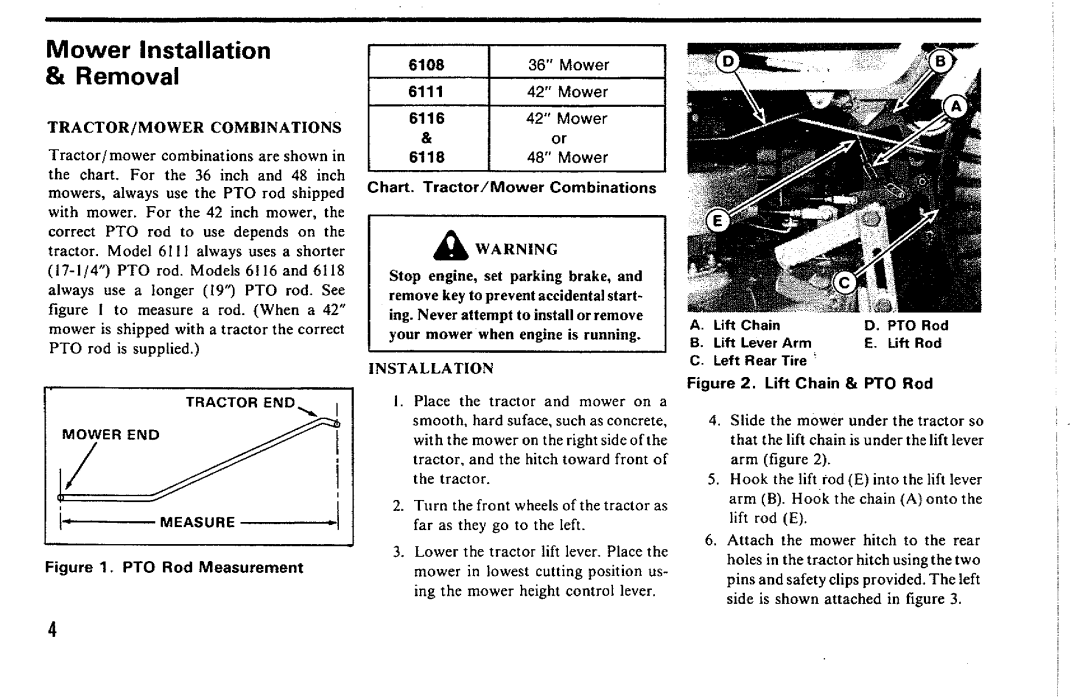 Simplicity 6100 Series manual 