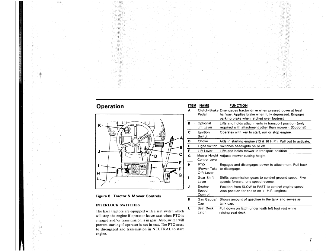 Simplicity 613 Special manual 