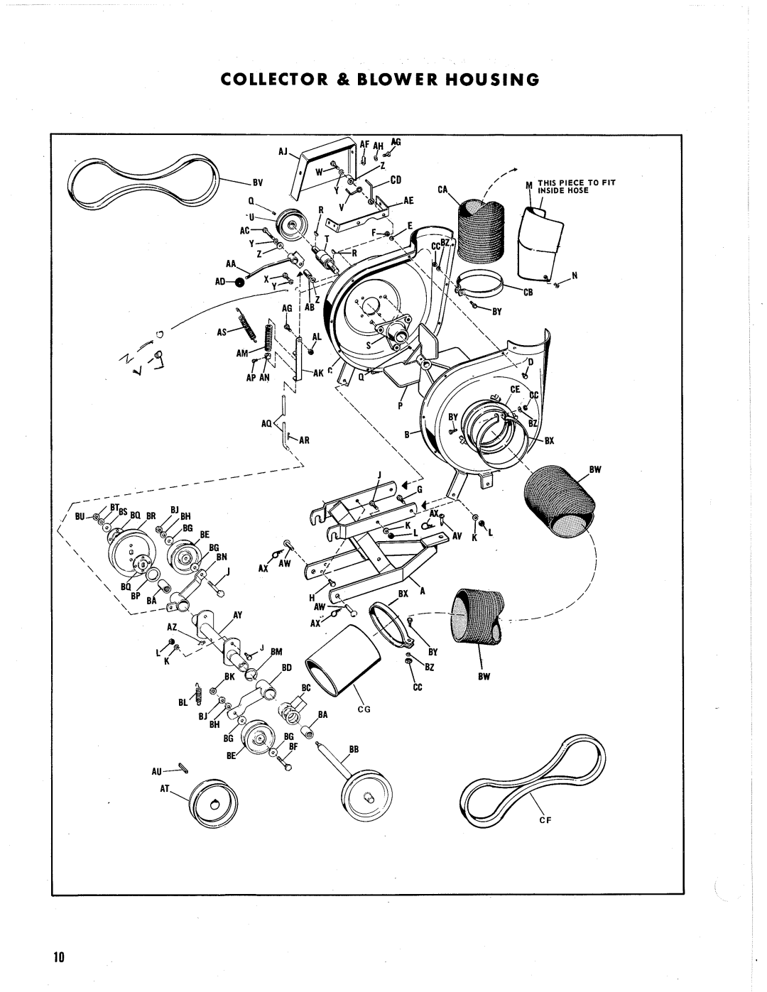 Simplicity 619 manual 