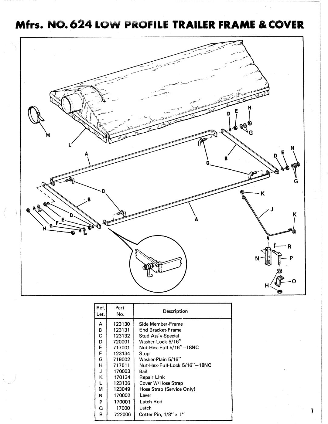 Simplicity 619 manual 