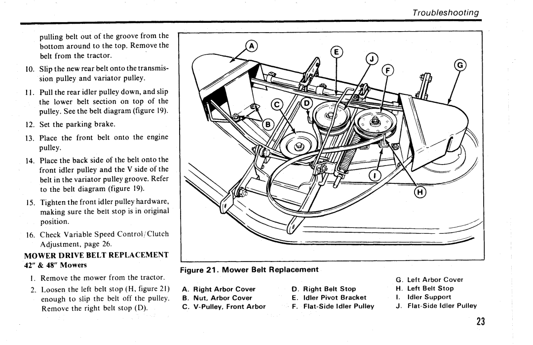 Simplicity 6200 Series manual 