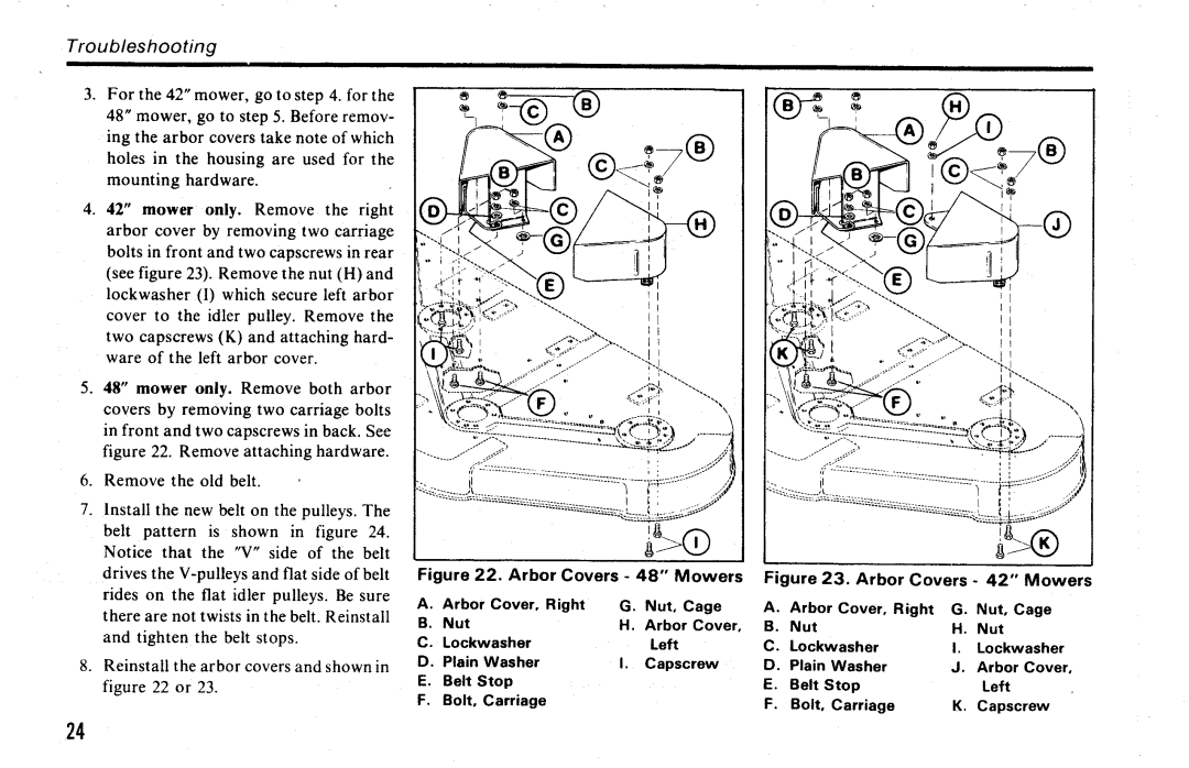 Simplicity 6200 Series manual 