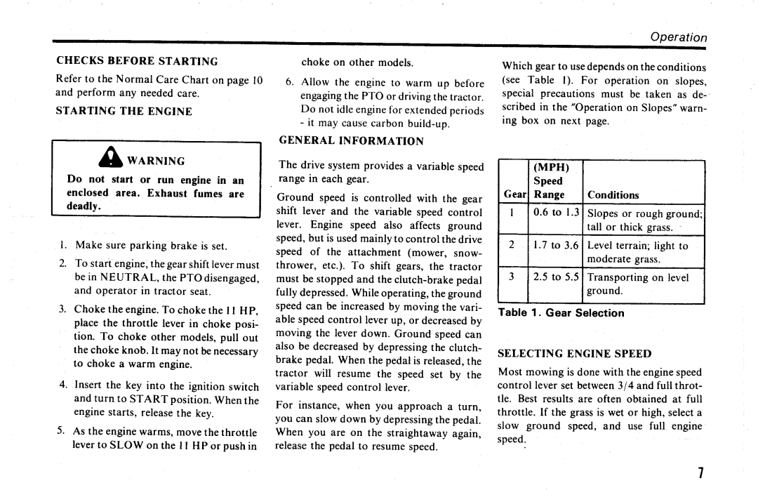 Simplicity 6200 Series manual 