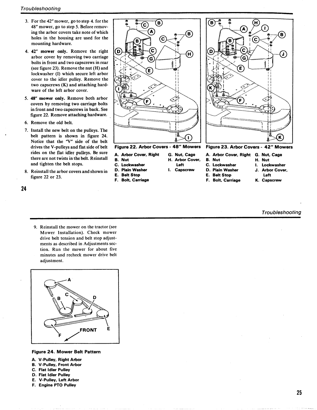 Simplicity 6216, 6211 manual 