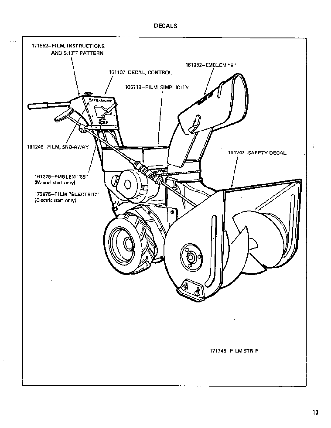 Simplicity 742, 652 manual 