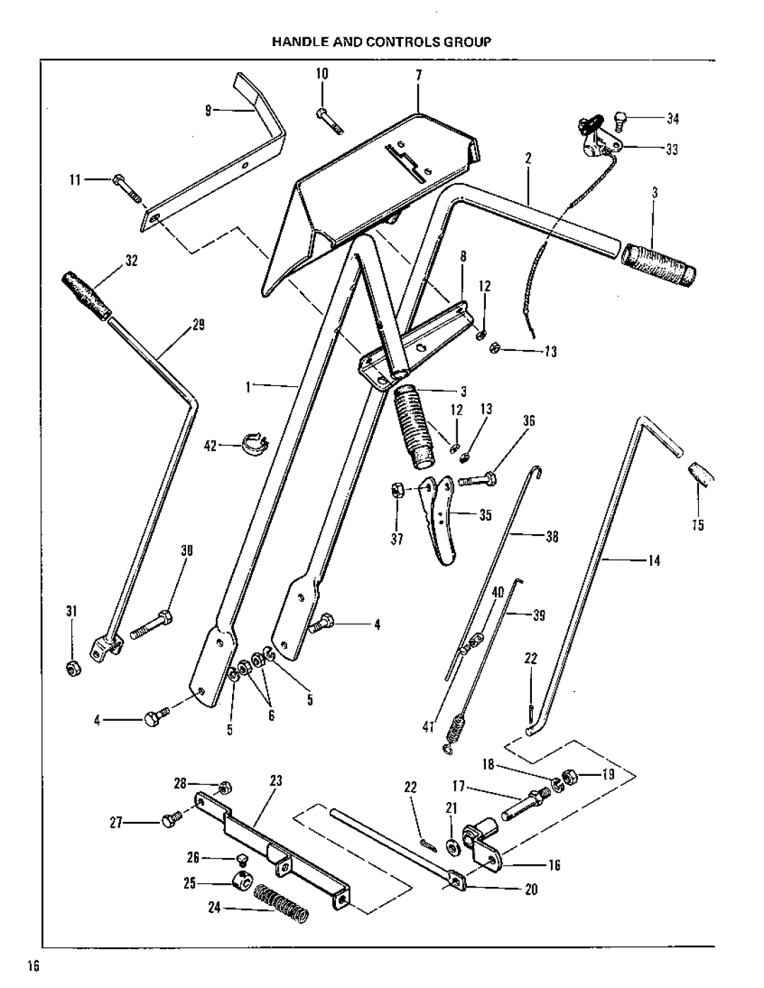 Simplicity 652, 742 manual 