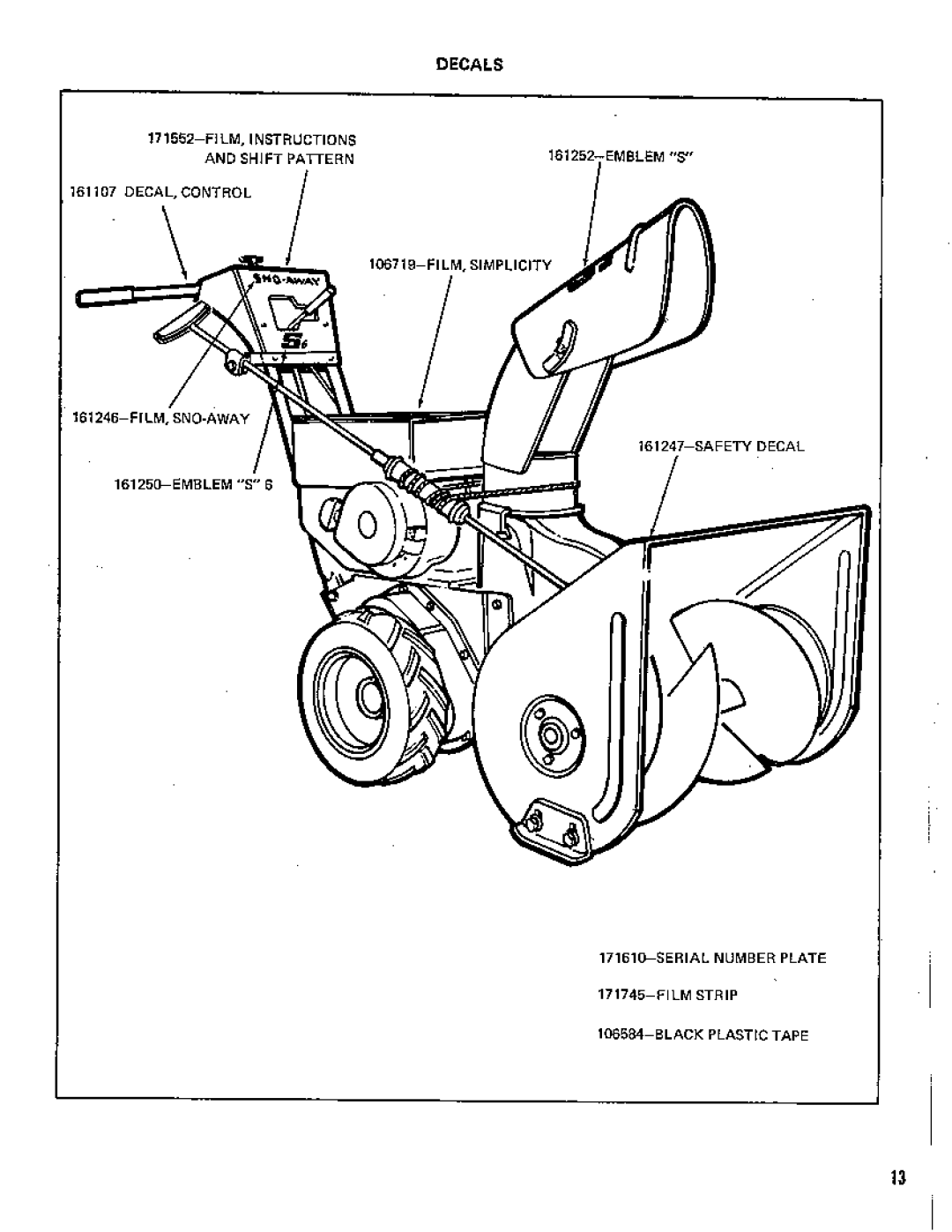 Simplicity 656 manual 