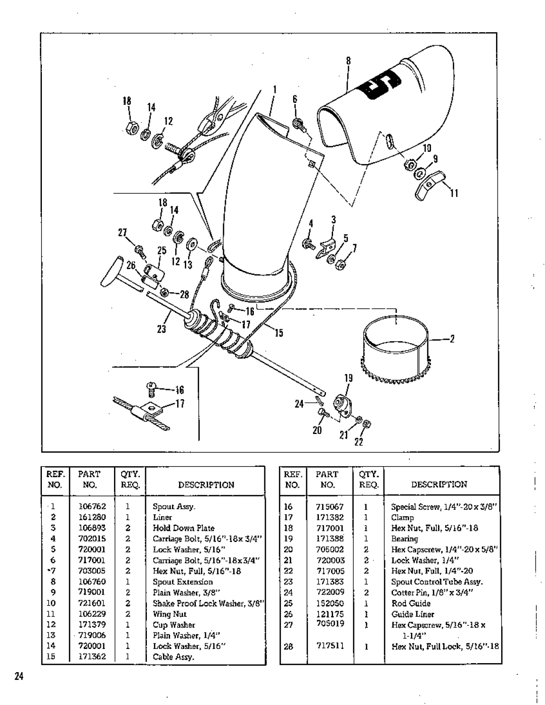 Simplicity 656 manual 