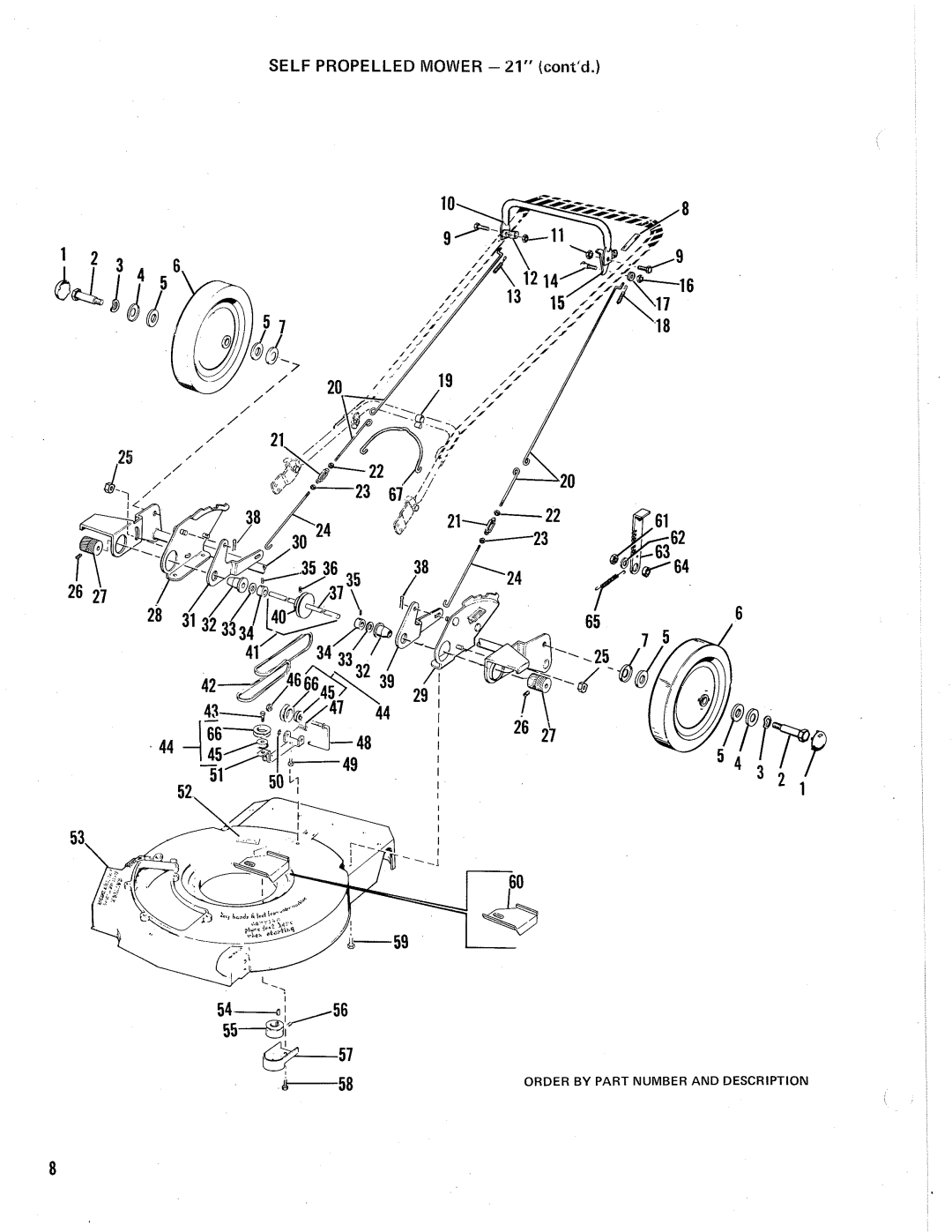 Simplicity 680, 679, 681 manual 