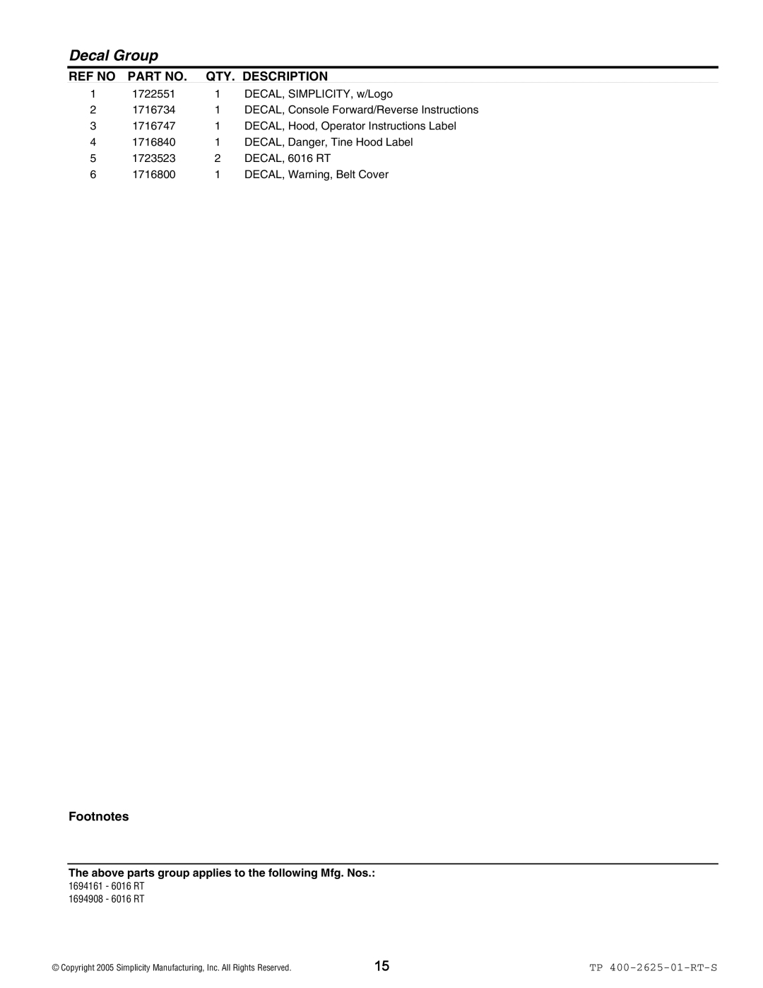 Simplicity 1694908, 6HP Series, 1730319, 1694161 manual Decal Group 