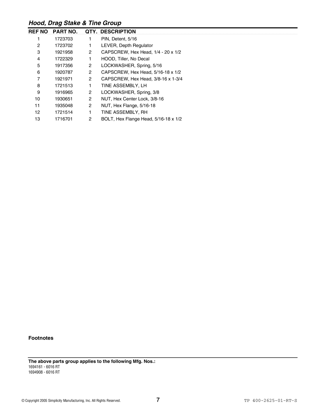 Simplicity 1694908, 6HP Series, 1730319, 1694161 manual Tine ASSEMBLY, LH, Tine ASSEMBLY, RH 