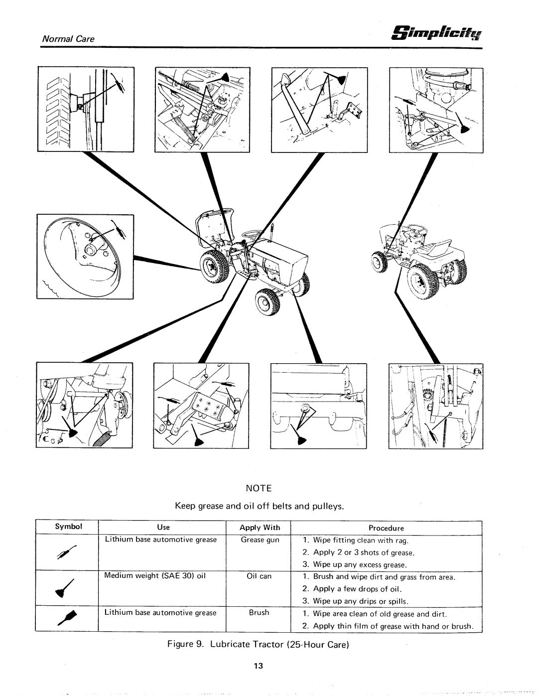 Simplicity 7000-6 Speed Series manual 