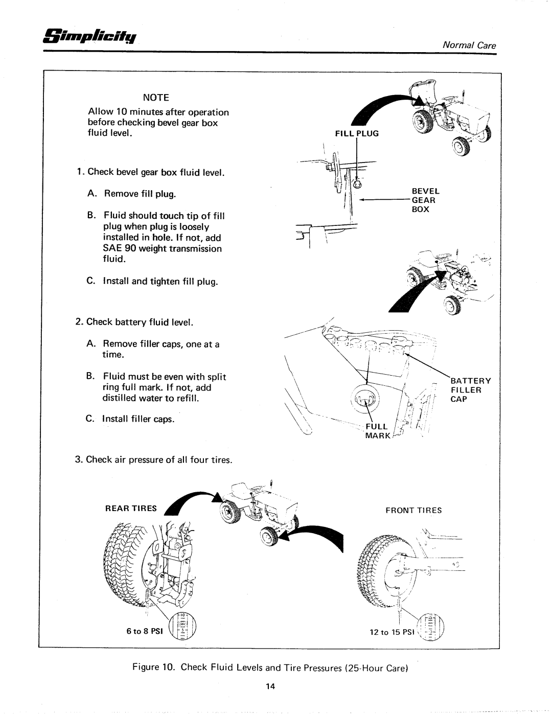 Simplicity 7000-6 Speed Series manual 