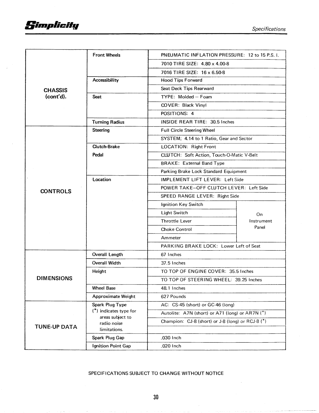 Simplicity 7000-6 Speed Series manual 