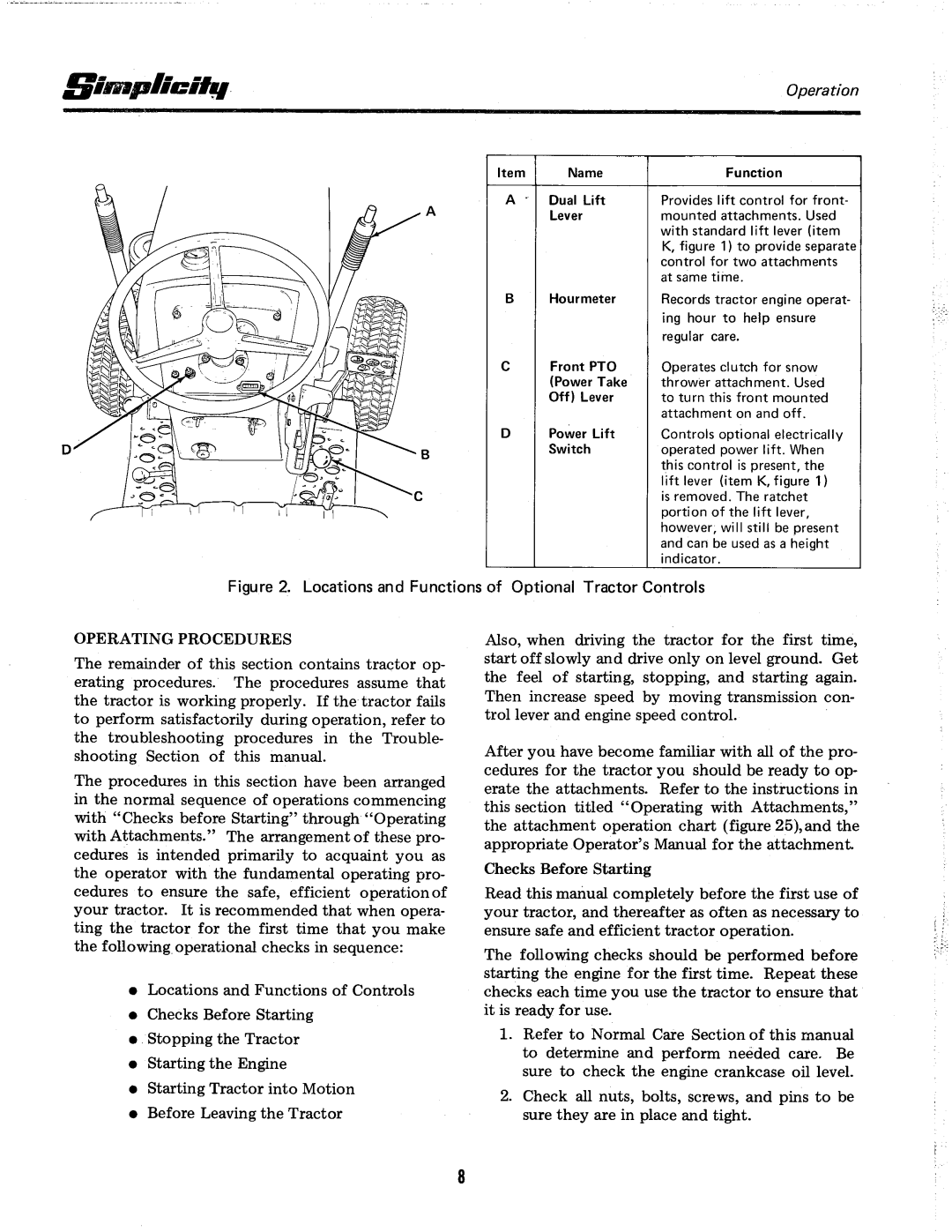 Simplicity 7012H manual 