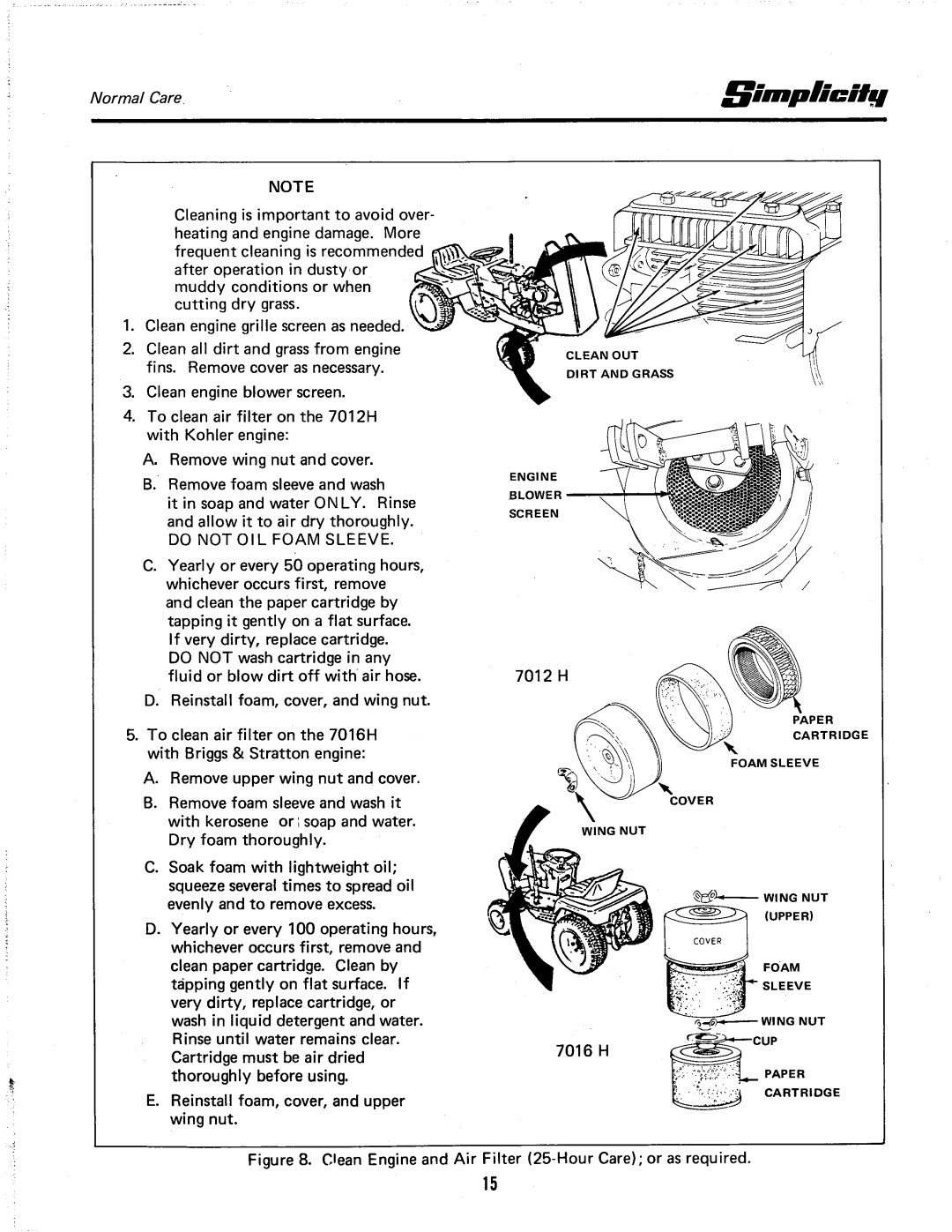 Simplicity 7012H manual 