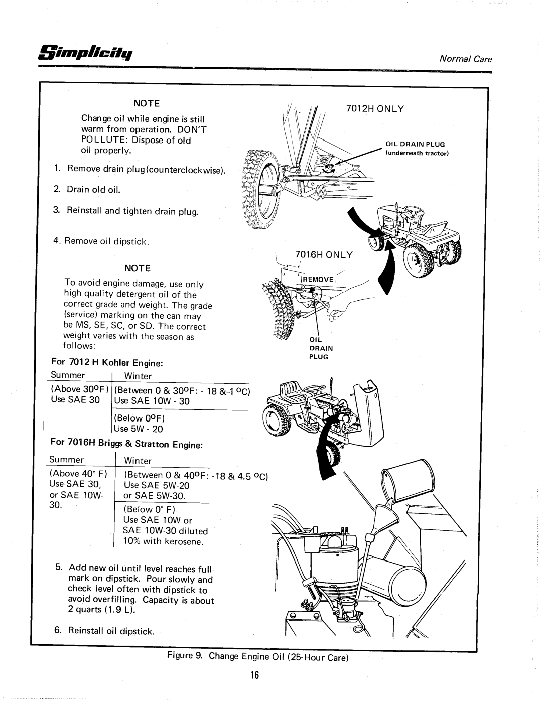 Simplicity 7012H manual 