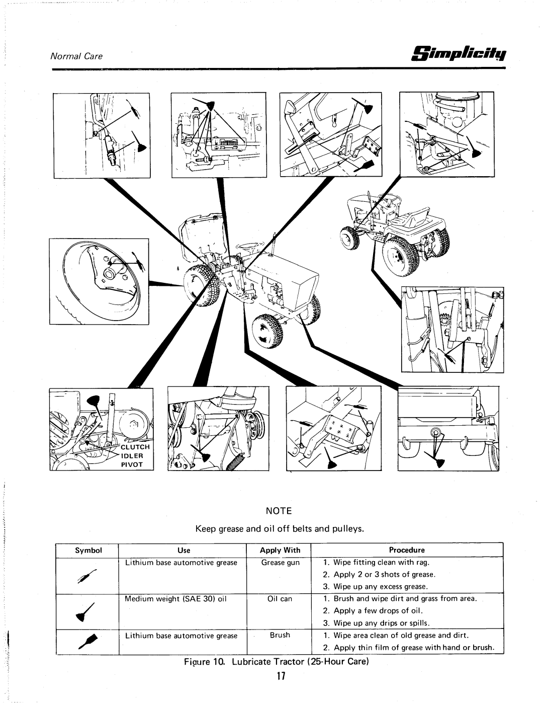 Simplicity 7012H manual 