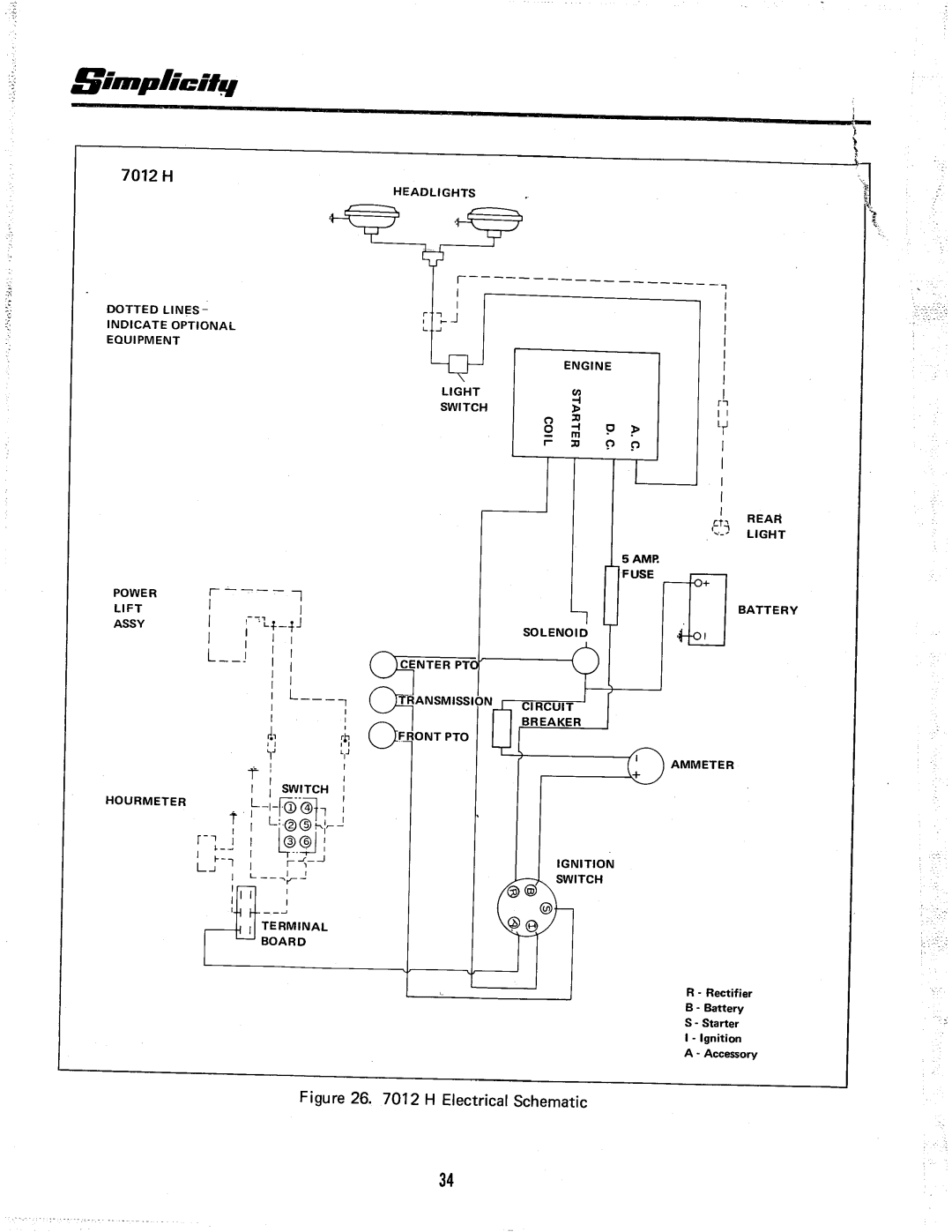 Simplicity 7012H manual 