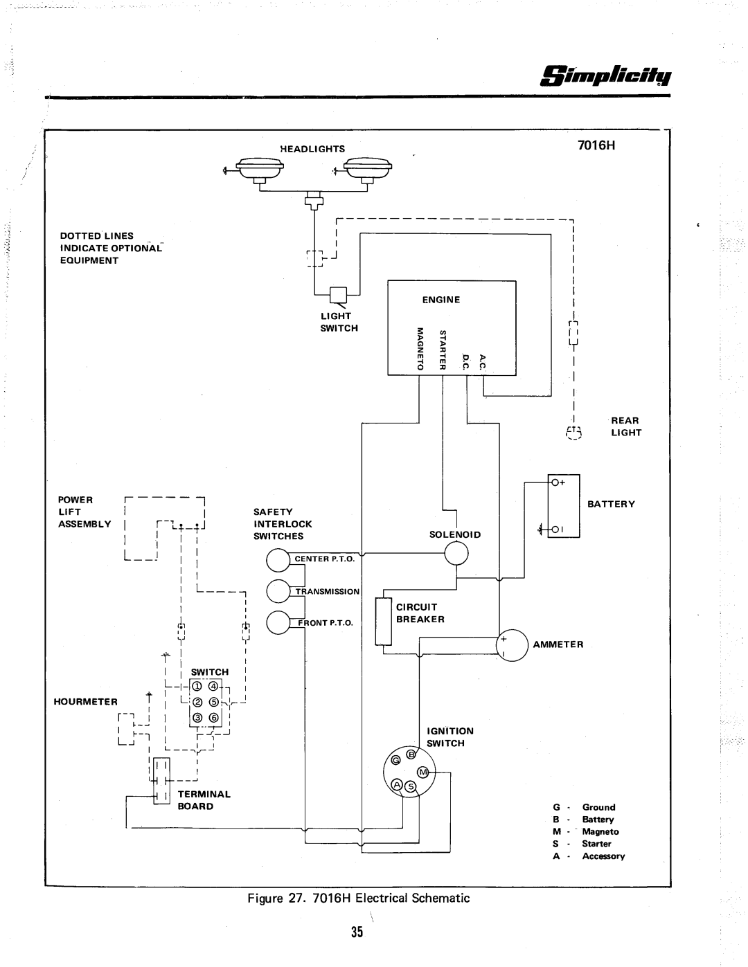 Simplicity 7012H manual 