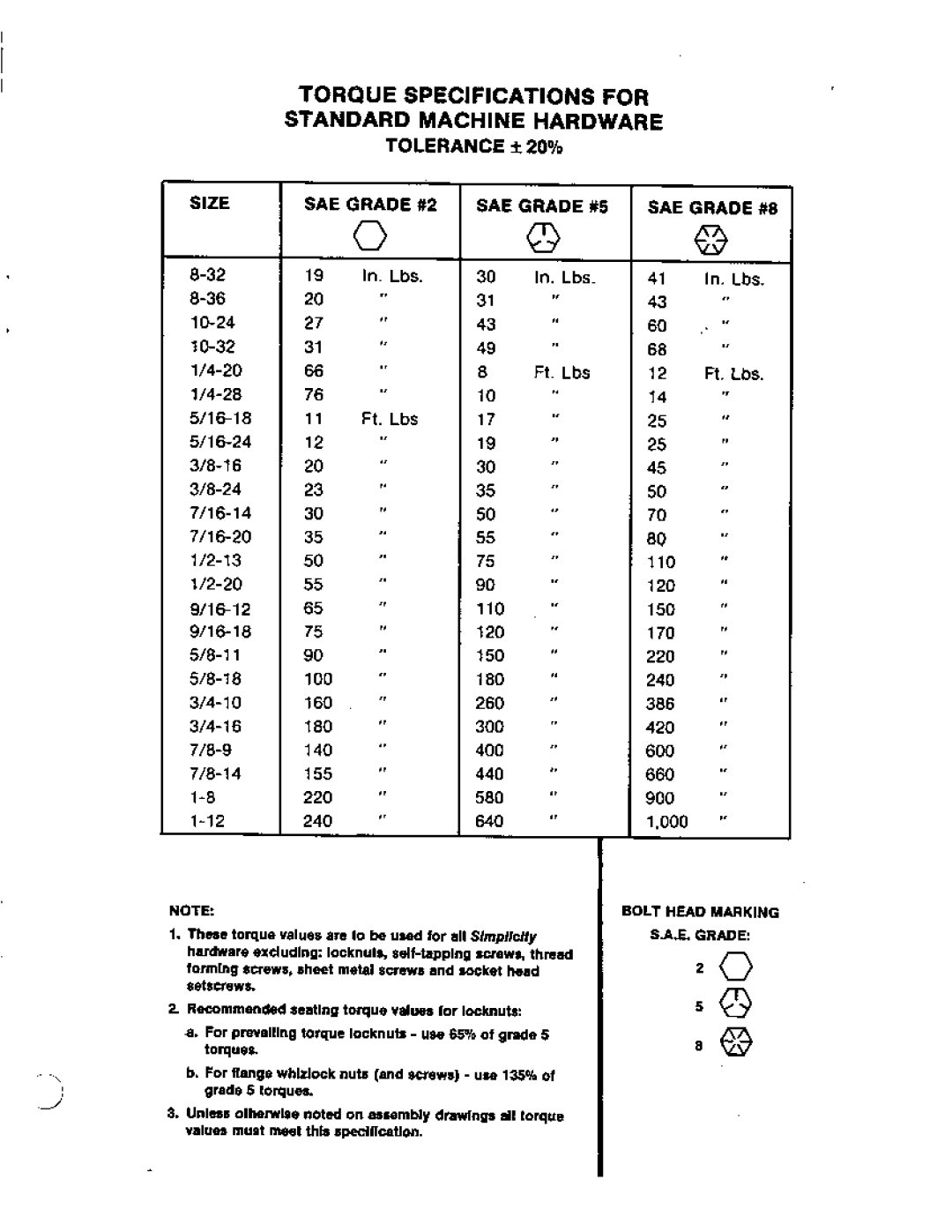 Simplicity 7013 S manual 