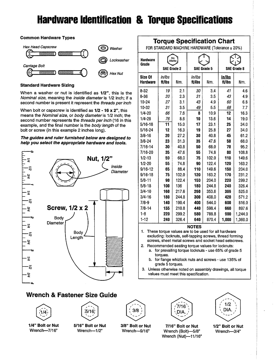 Simplicity 7016, 7010 manual 