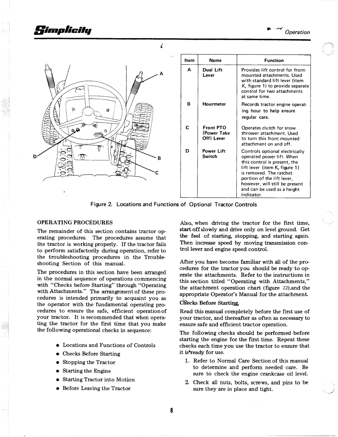 Simplicity 7018H manual 