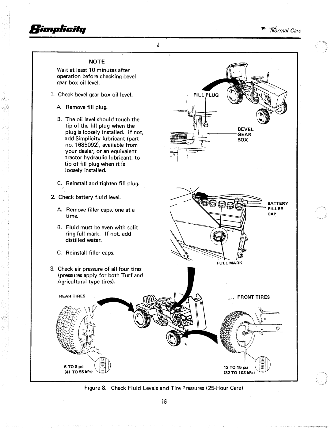 Simplicity 7018H manual 