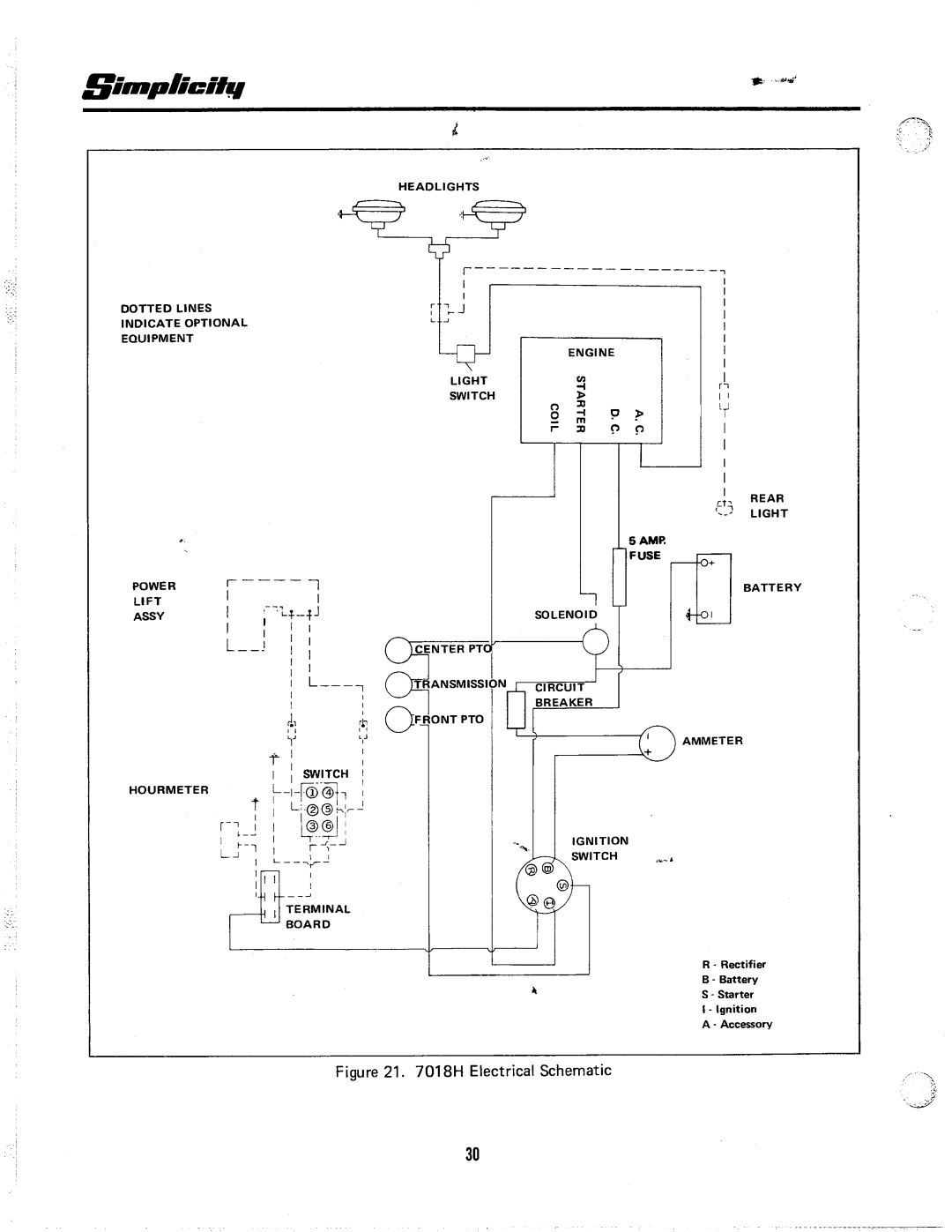 Simplicity 7018H manual 