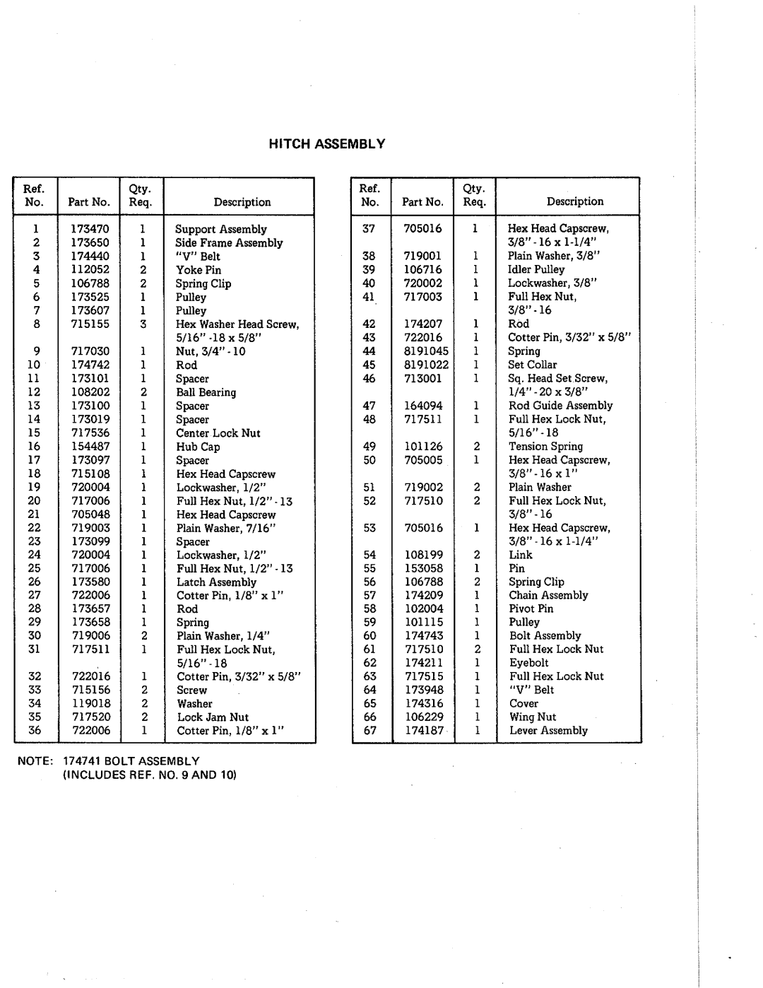 Simplicity 707 manual 