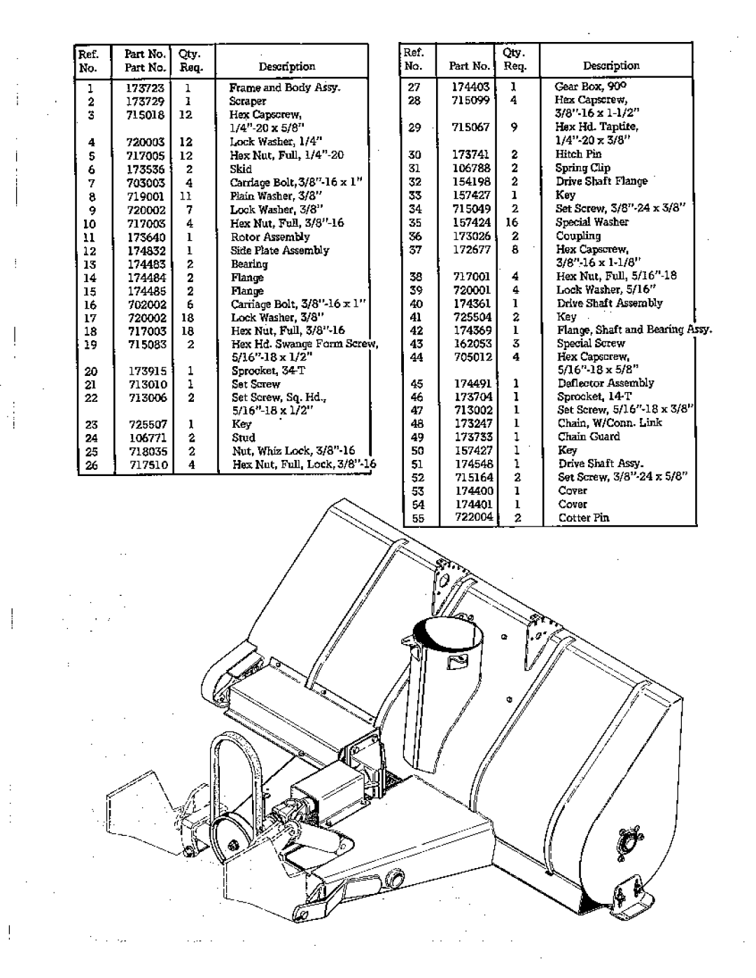 Simplicity 709 manual 