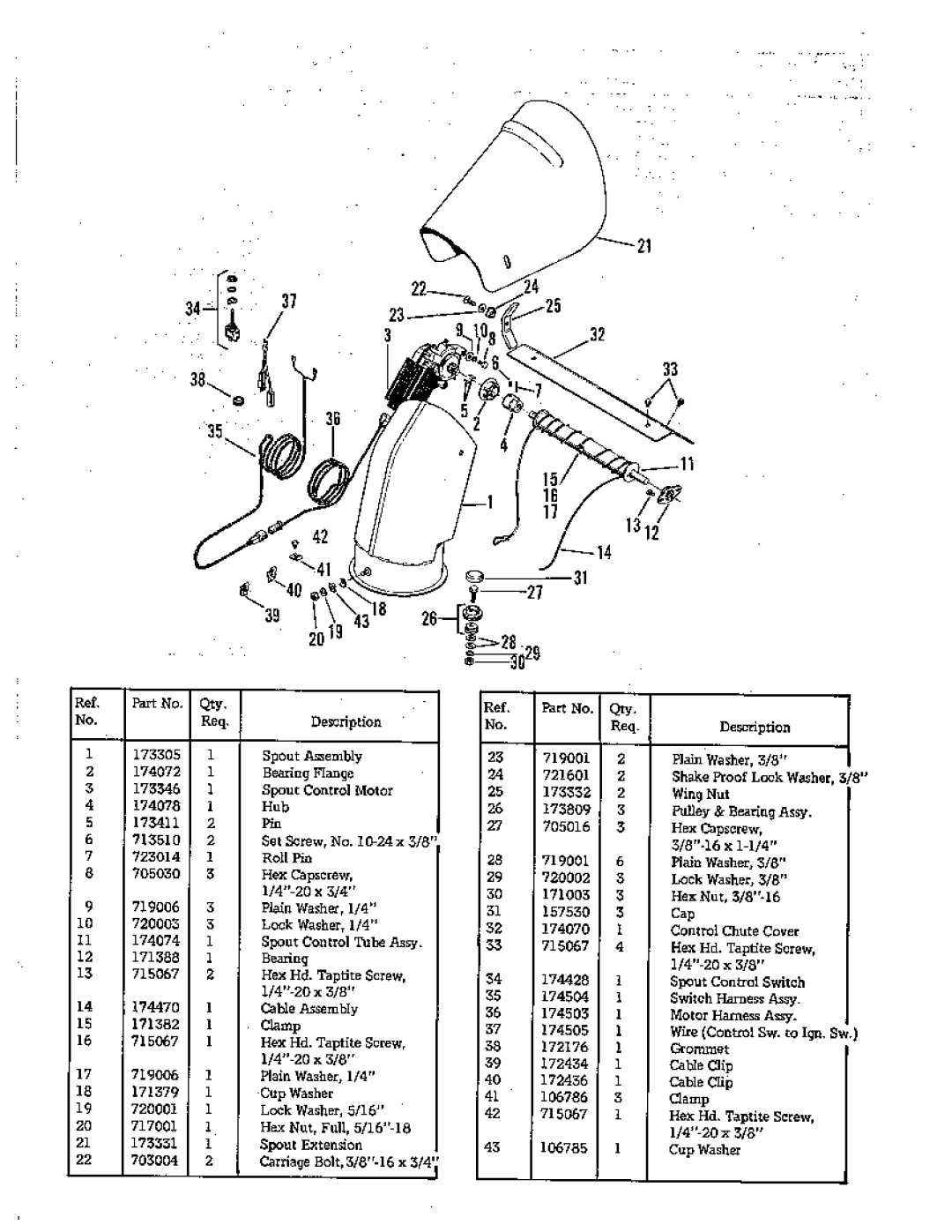 Simplicity 709 manual 