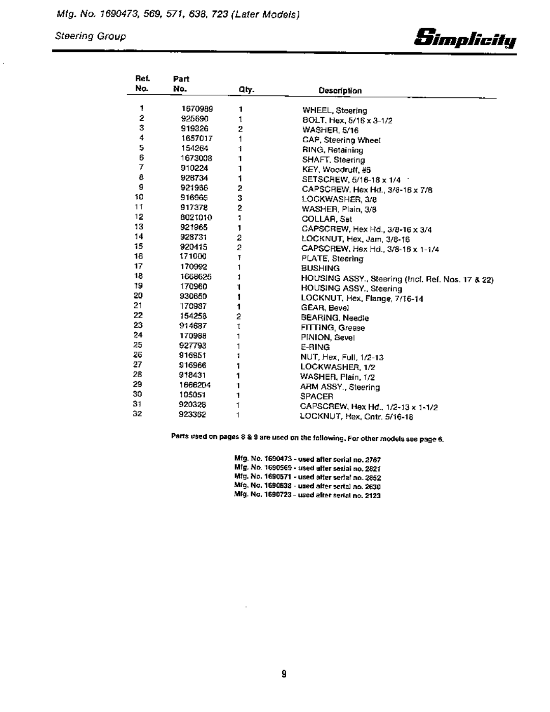 Simplicity 7100 Hydrostatic Series manual 