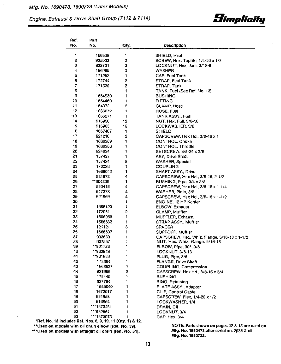 Simplicity 7100 Hydrostatic Series manual 