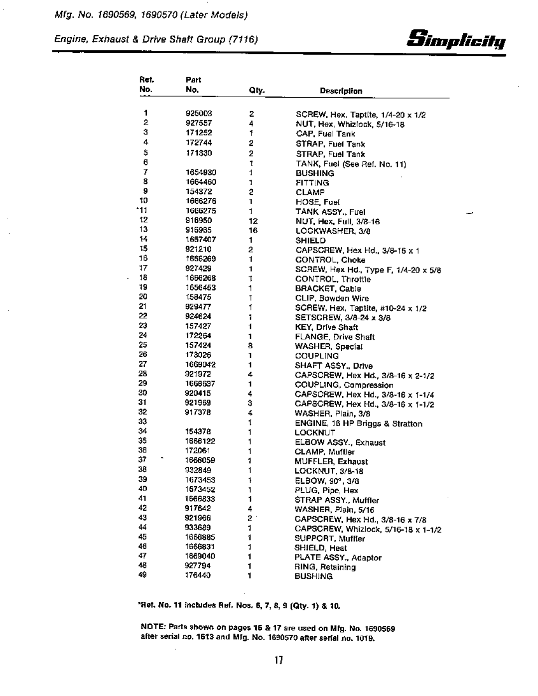 Simplicity 7100 Hydrostatic Series manual 