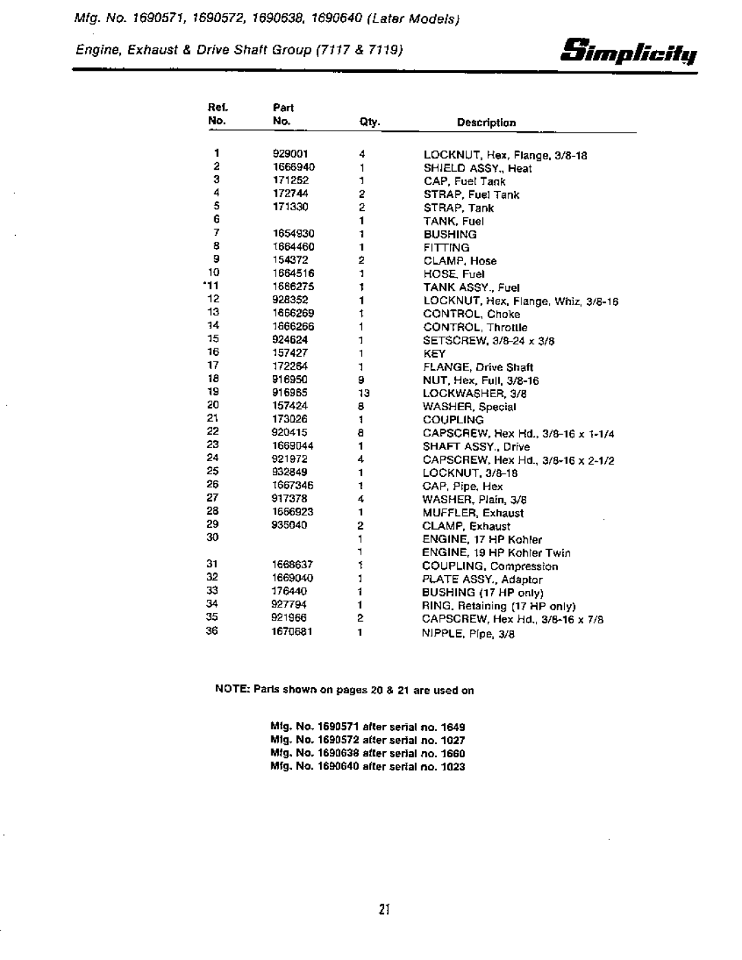 Simplicity 7100 Hydrostatic Series manual 